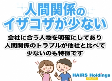 店舗名